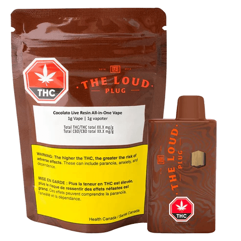 The Loud Plug Cocolato Live Resin Disposable 1G - Wholesale UK